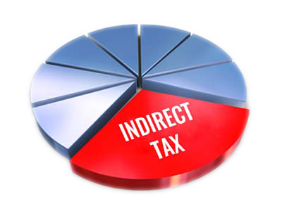 Kalyanaraman indirect taxation